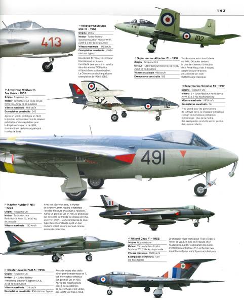 beau livre sur les avions pour passionnés d'aviation 