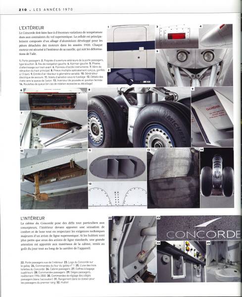 livre sur l'aéronautique pour les passionnés avions et hélicoptère