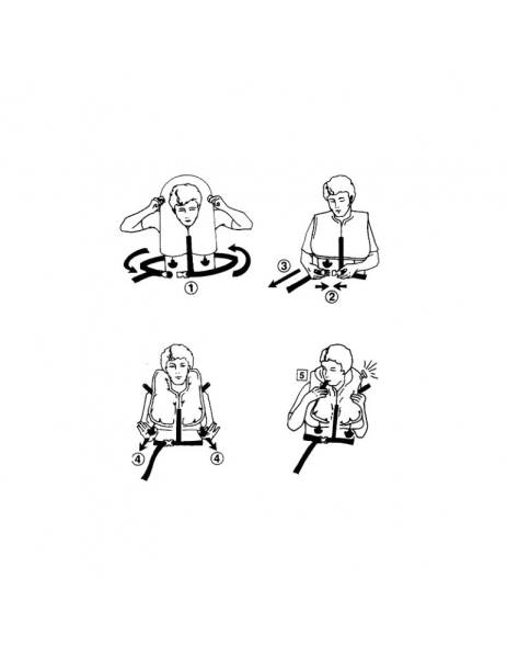 gilet traversée maritime aviation d'affaire, aviation commerciale Nice